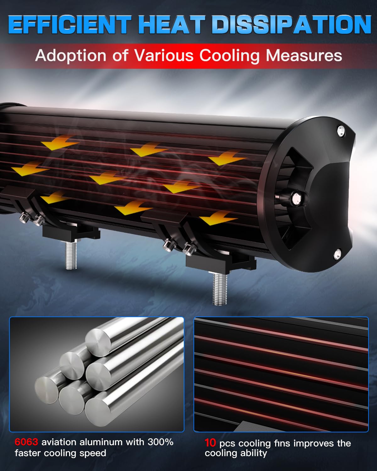LEDKITO 45-degree adjustable brackets enable flexible mounting