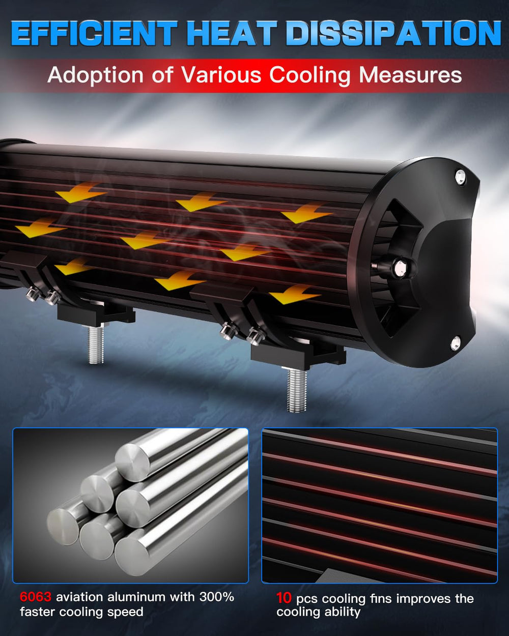 LEDKITO 45-degree adjustable brackets enable flexible mounting