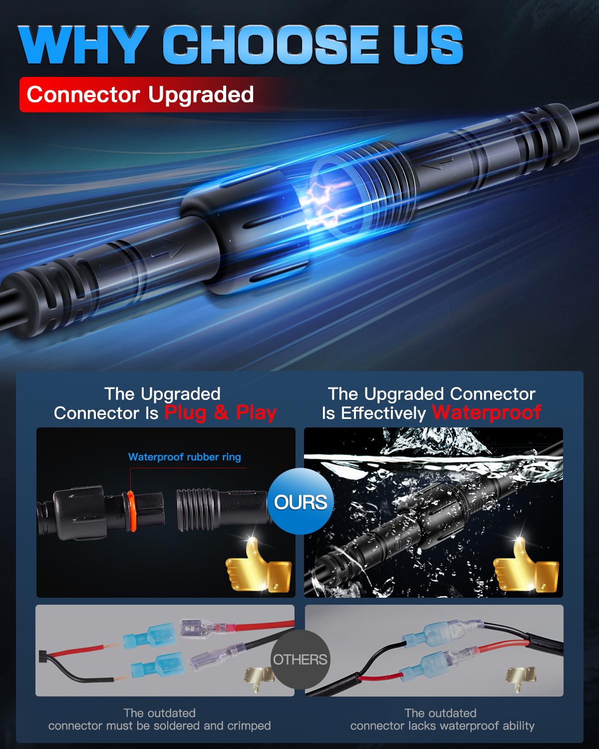 LEDKITO 4-inch LED pods side profile shows versatile beam combo