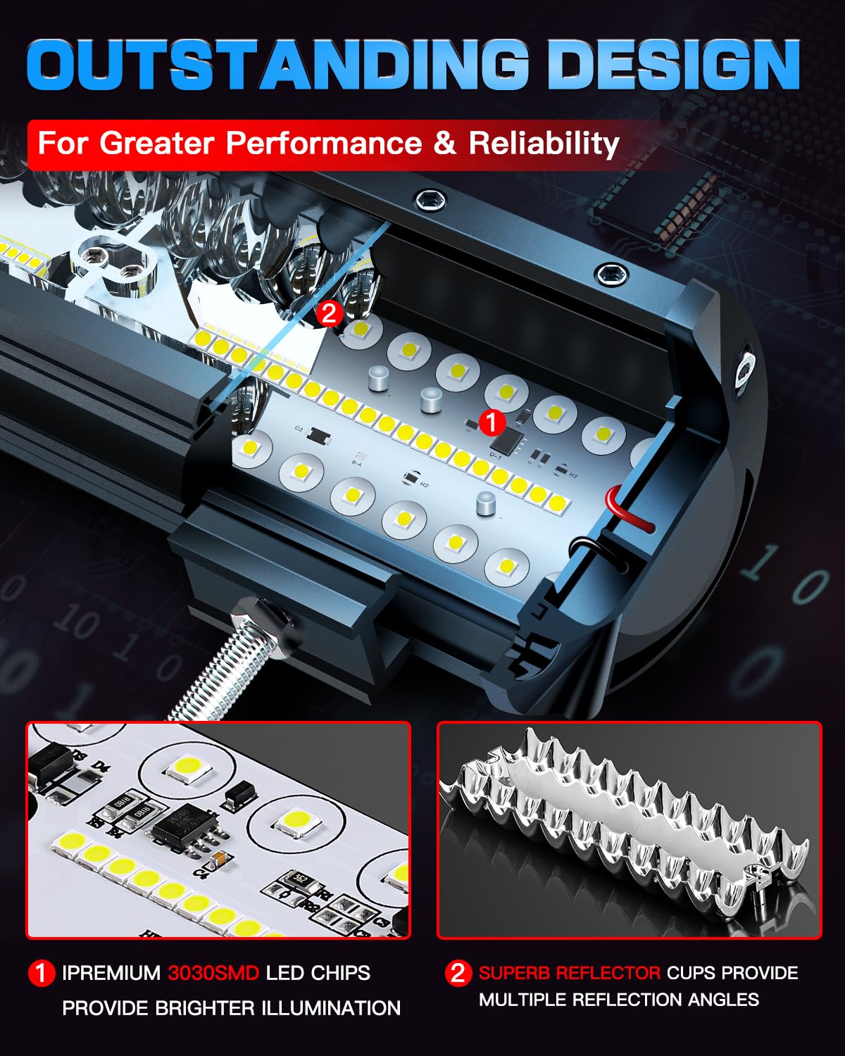 LEDKITO 4-inch pod light right-angle complements front corners with broad coverage.