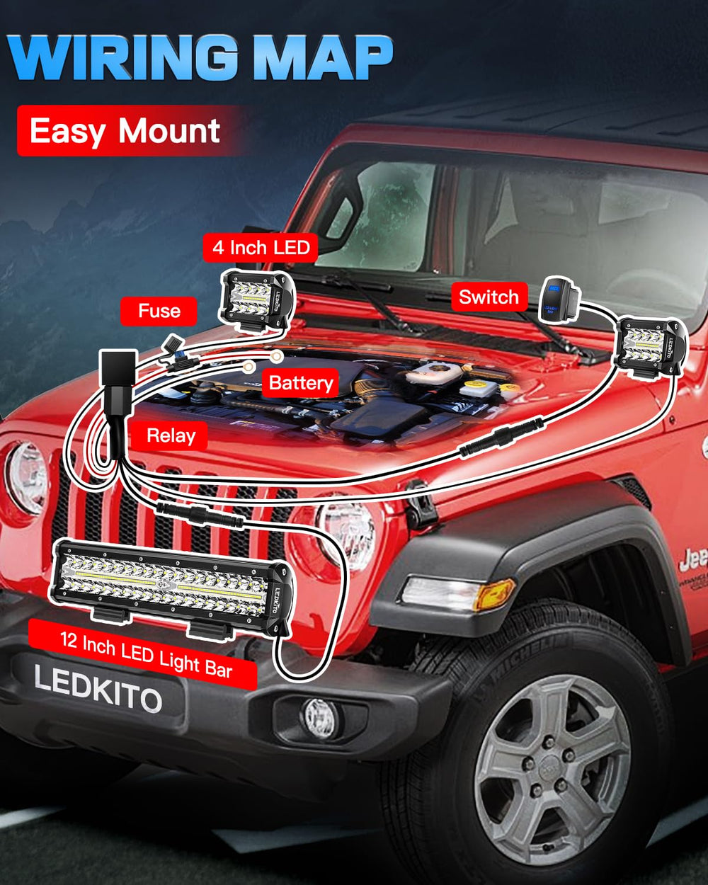 LEDKITO adjustable brackets reveal 45-degree mounting flexibility.