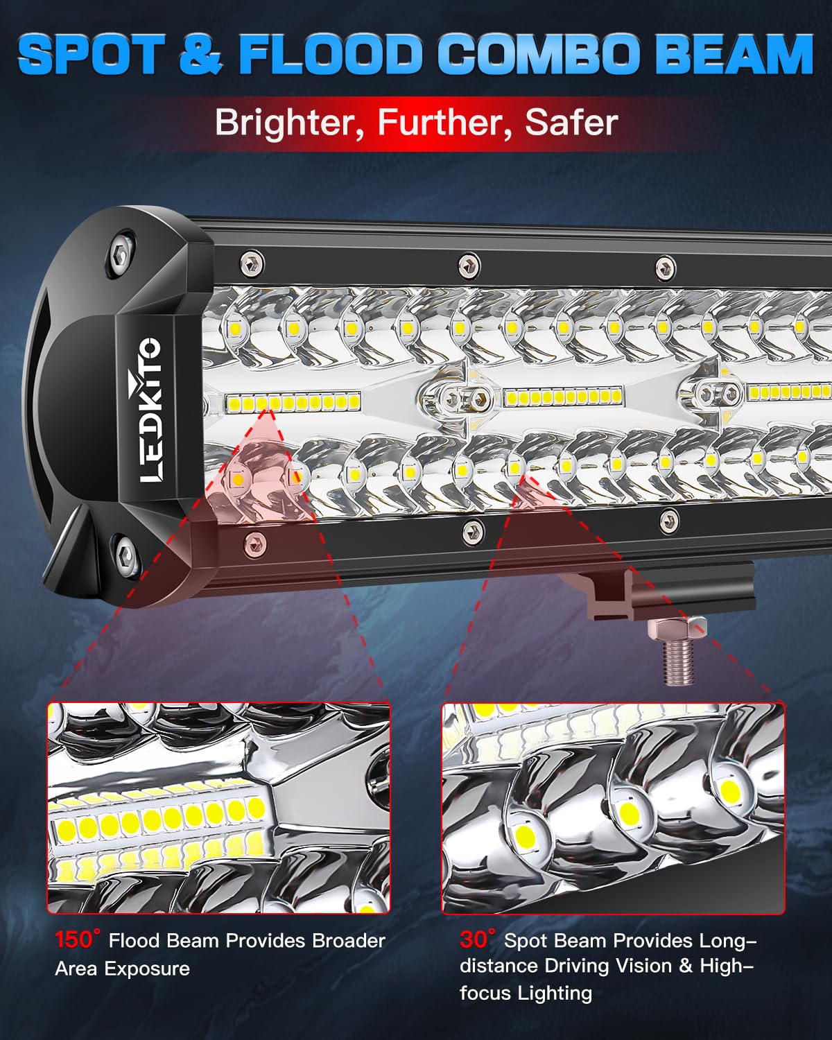 LEDKITO adjustable mounting brackets in use on bumper