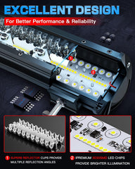 LEDKITO rocker switch close-up for simple light control