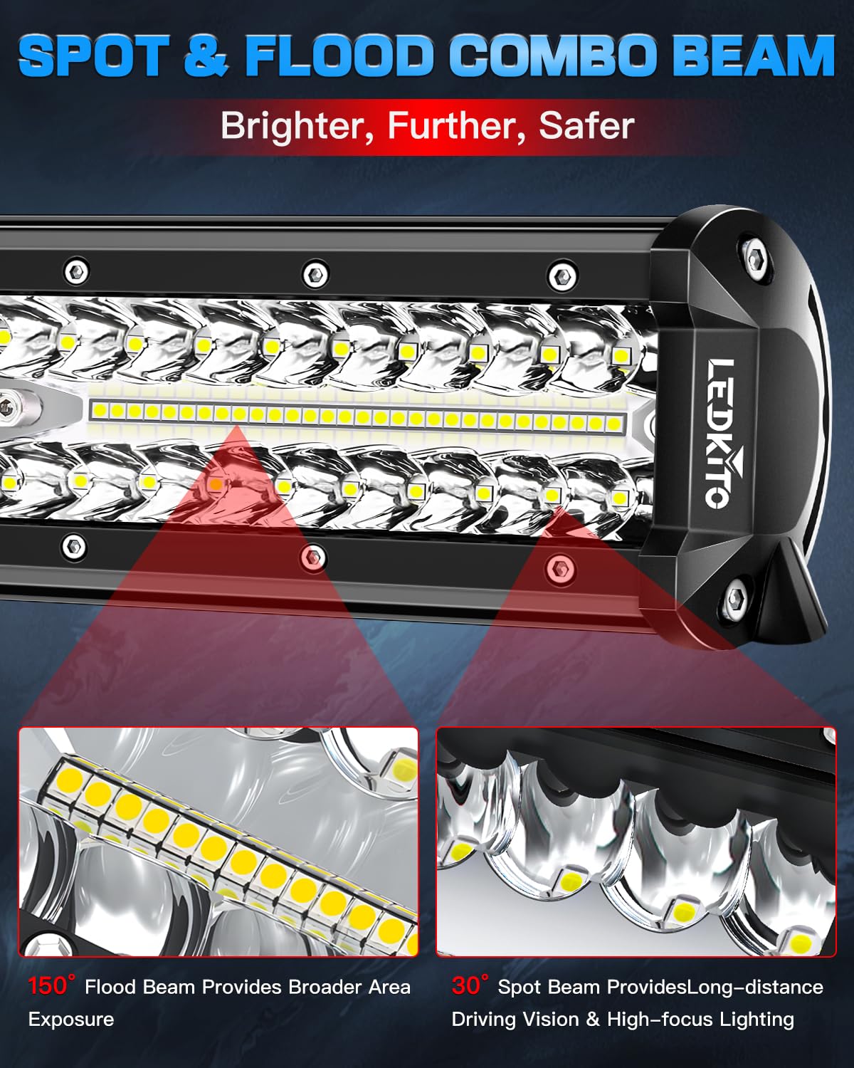 LEDKITO off-road wiring harness demonstrates quick waterproof connection for reliable power.