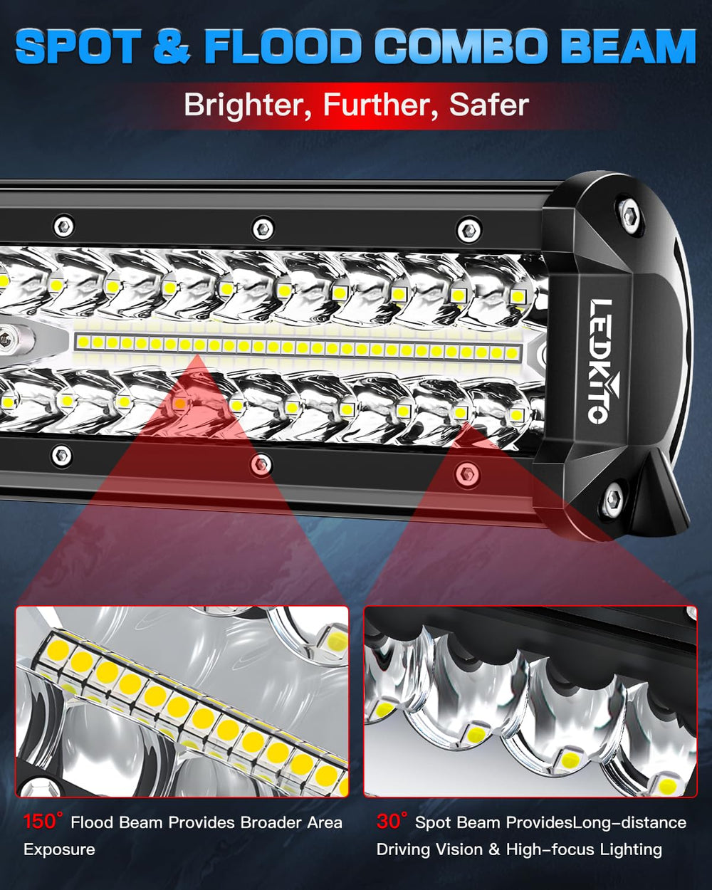 LEDKITO off-road wiring harness demonstrates quick waterproof connection for reliable power.