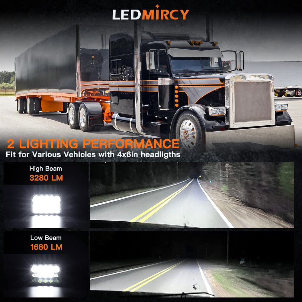 LEDMIRCY 4x6 inch LED light side-angle showing rugged housing