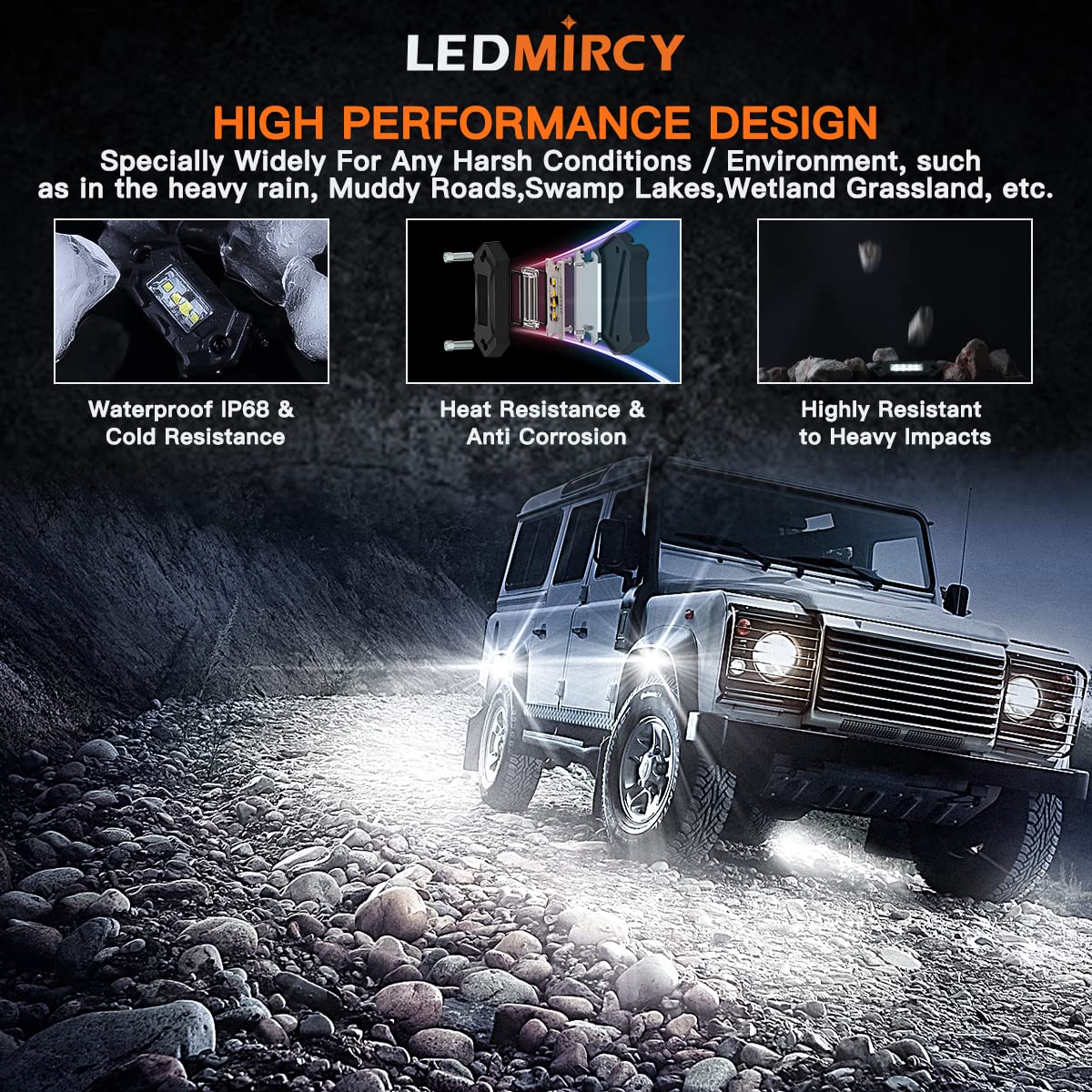 LEDMIRCY PC lens reinforcement protects against impact for longer service life.