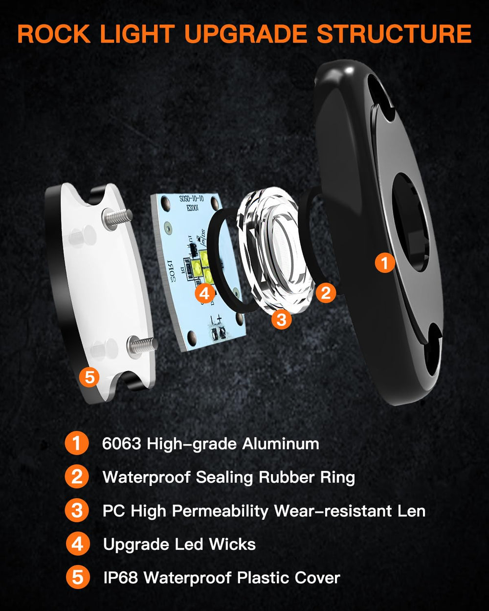 LED Mircy R1 rock light rear angle demonstrates compact, rugged housing for durability.