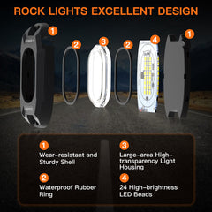 LEDMIRCY R6 rear view highlights waterproof seal and rugged ABS housing.
