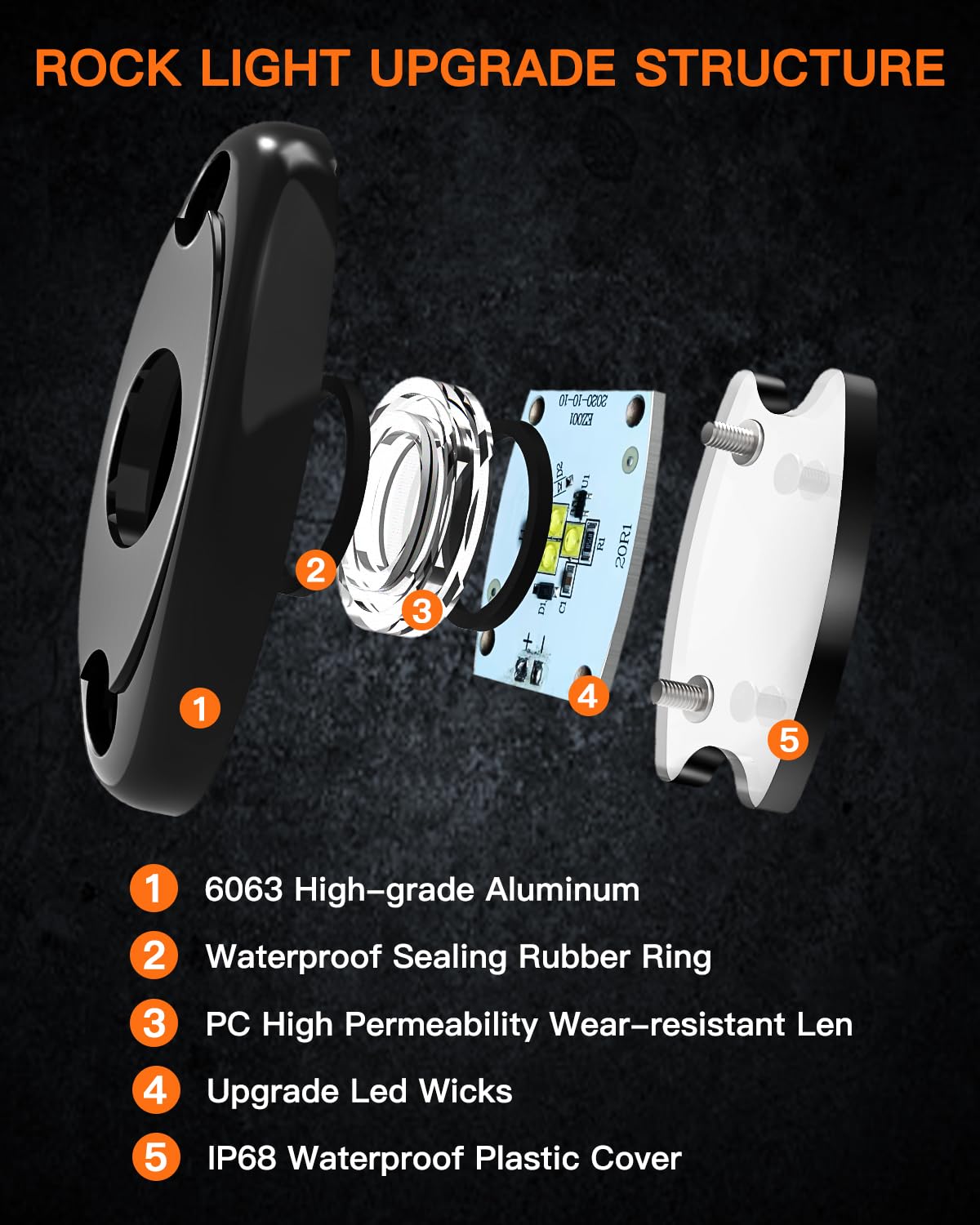 LEDMIRCY Rock light housing die-cast delivers rugged durability for rough trails.