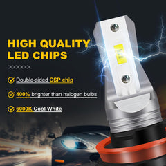 LEDYOTRY H16 fog light bulb replacement for trucks and SUVs.