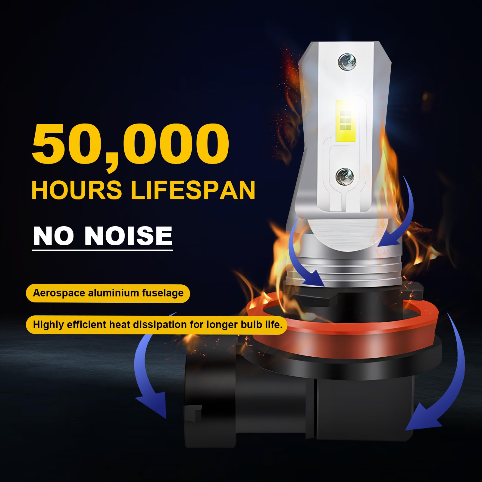 LEDYOTRY IP68 waterproof rating keeps out moisture.