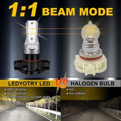 LEDYOTRY PSX24W 6000K xenon white output for crisp, daytime-like visibility.