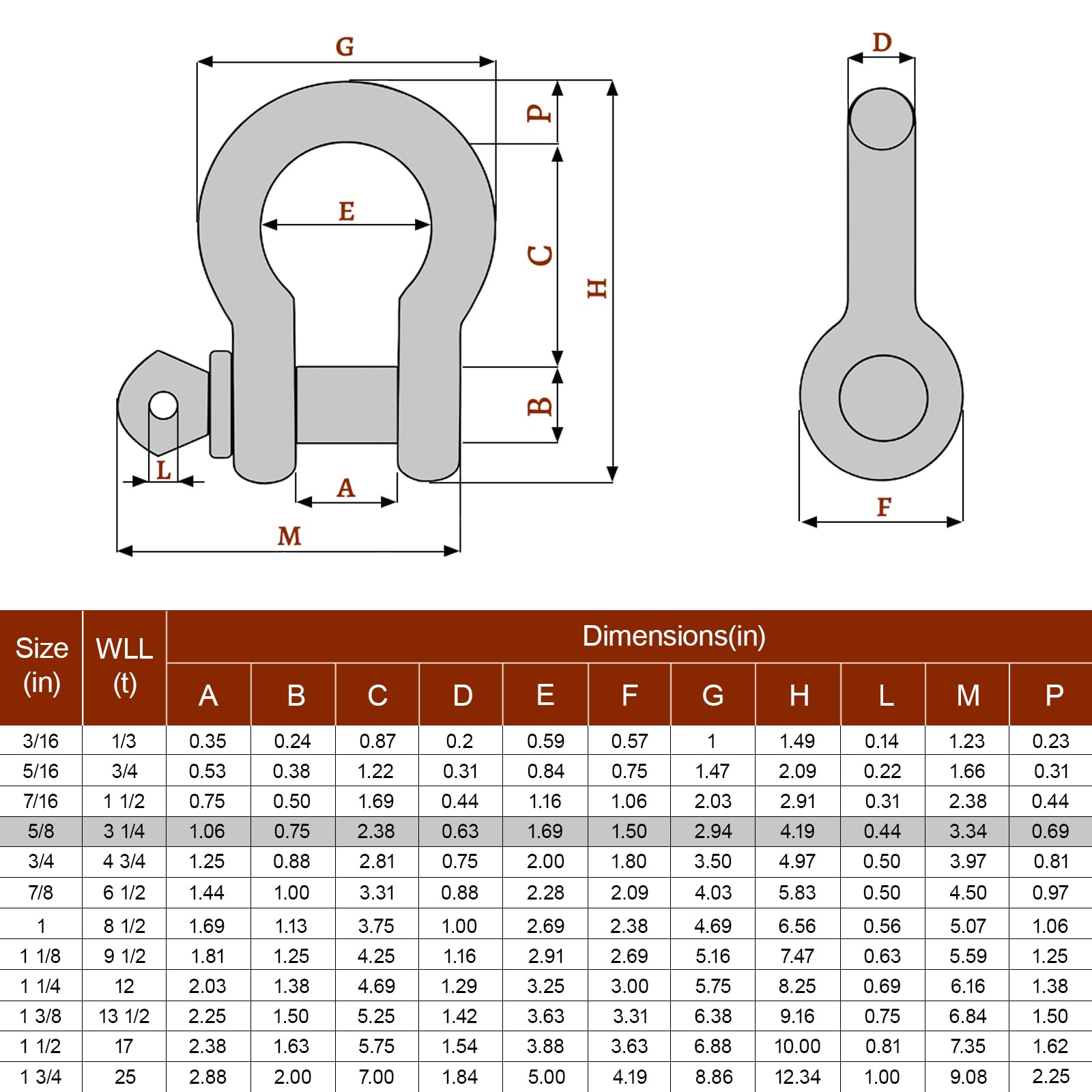 Leero forged alloy steel shackle with galvanization resists corrosion in harsh environments.