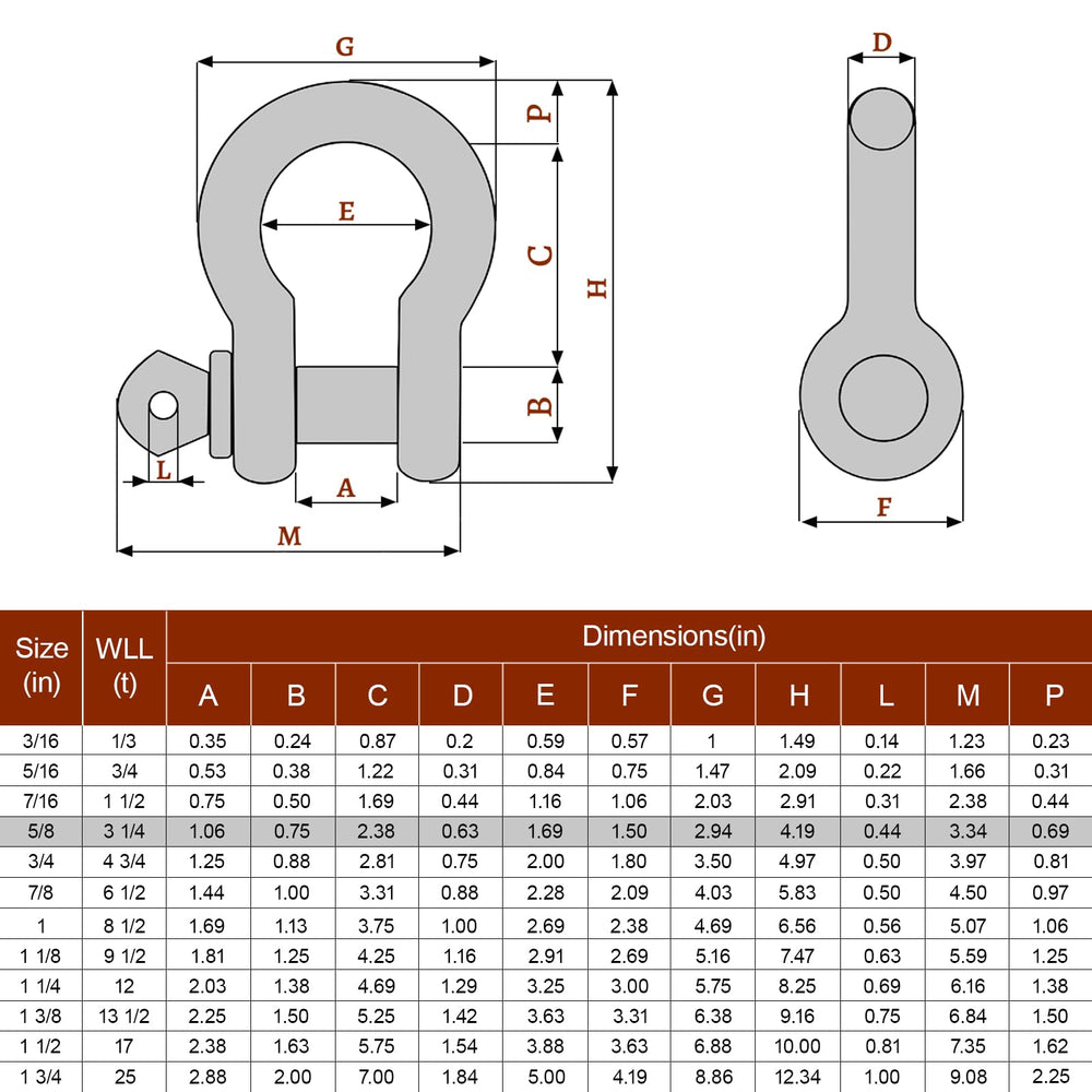Leero forged alloy steel shackle with galvanization resists corrosion in harsh environments.