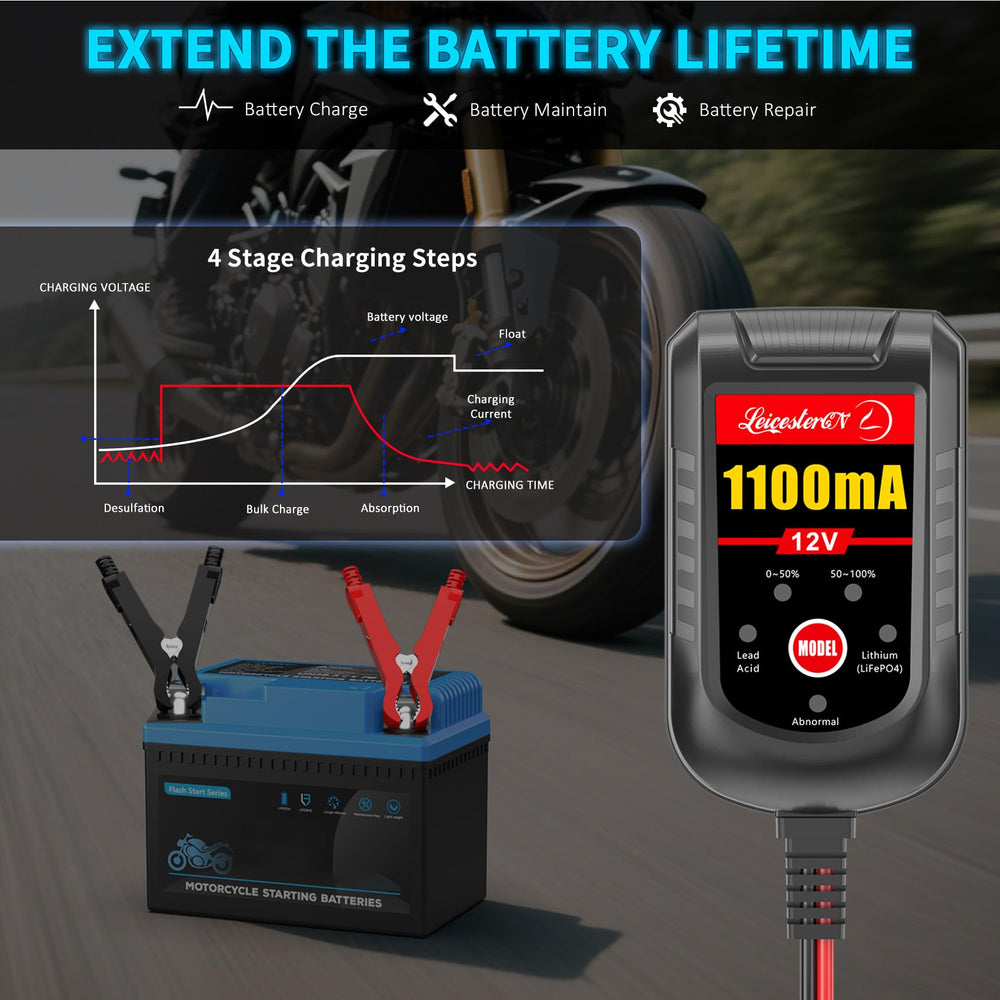 LEICESTERCN 12V compatibility covers lead-acid and LiFePO4 batteries.