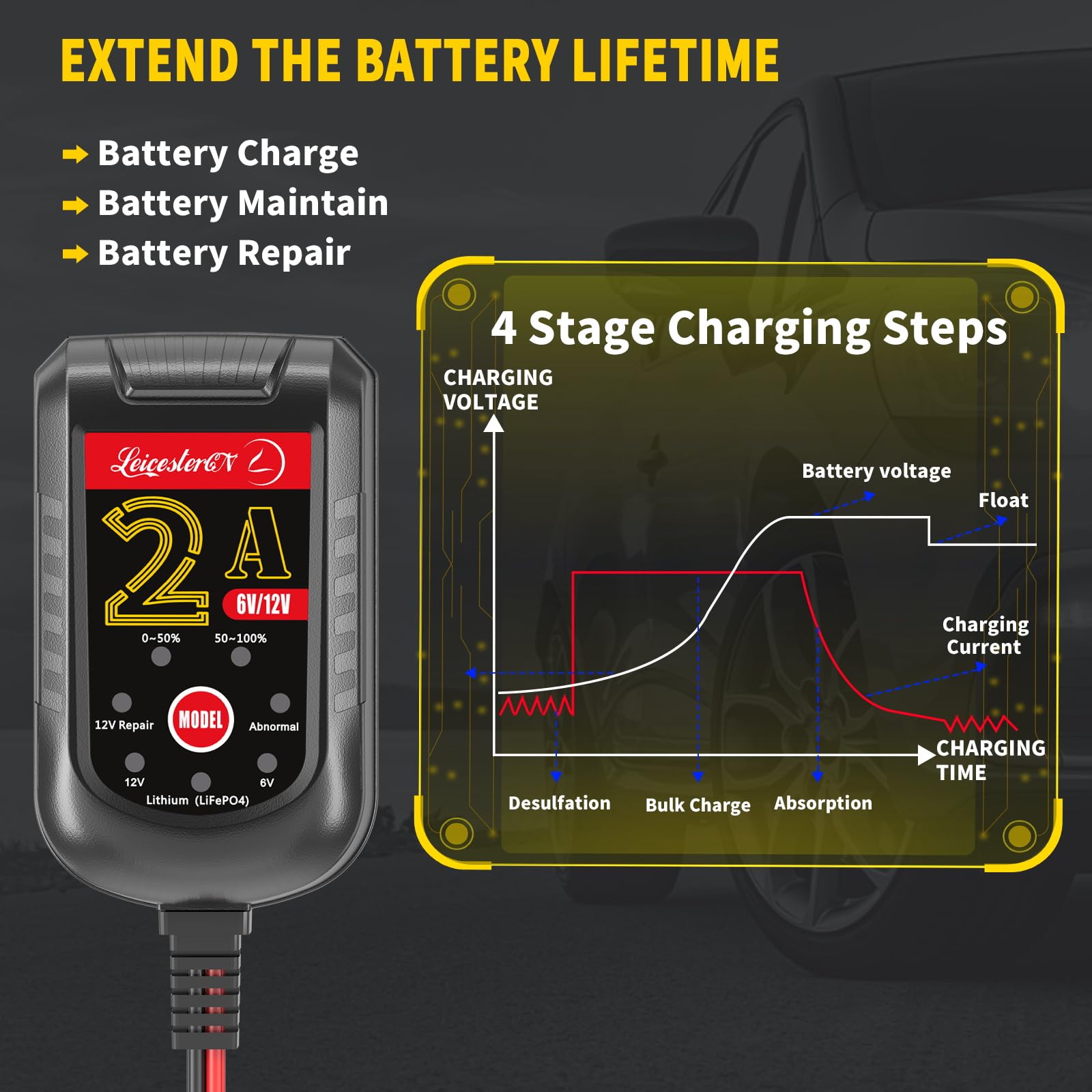 LEICESTERCN battery charger pulse repair feature reviving weak batteries