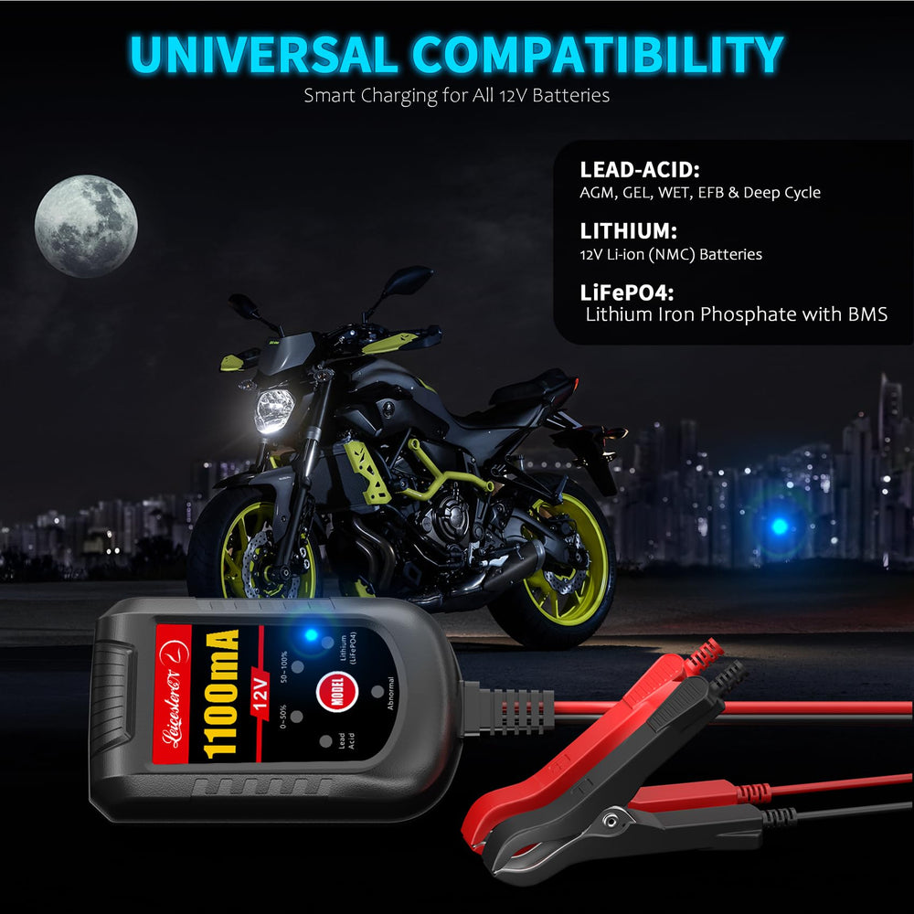 LEICESTERCN charger with permanent SAE connection for simple installation.