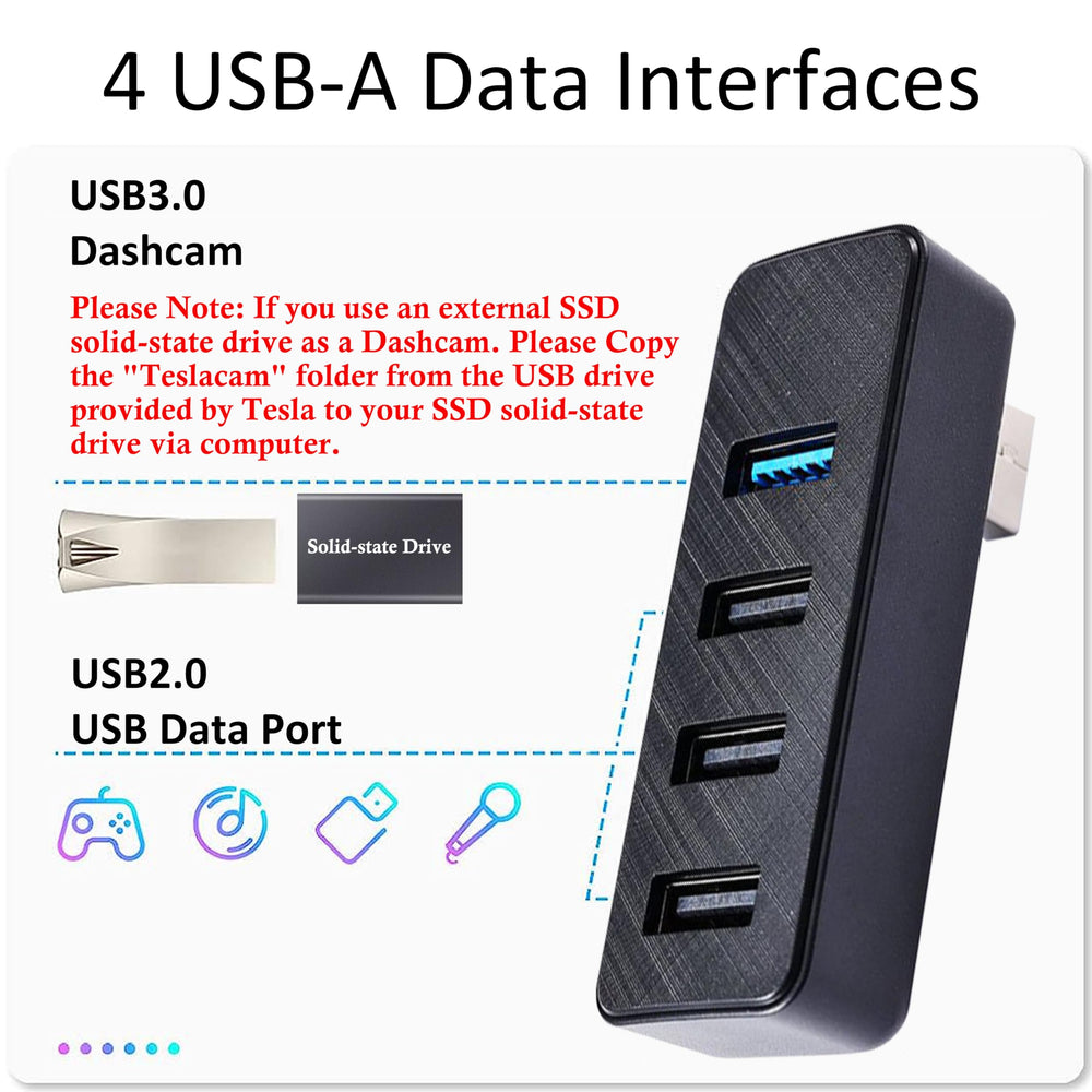 Leikaendi glovebox USB hub safety features for overcurrent and overheating protection