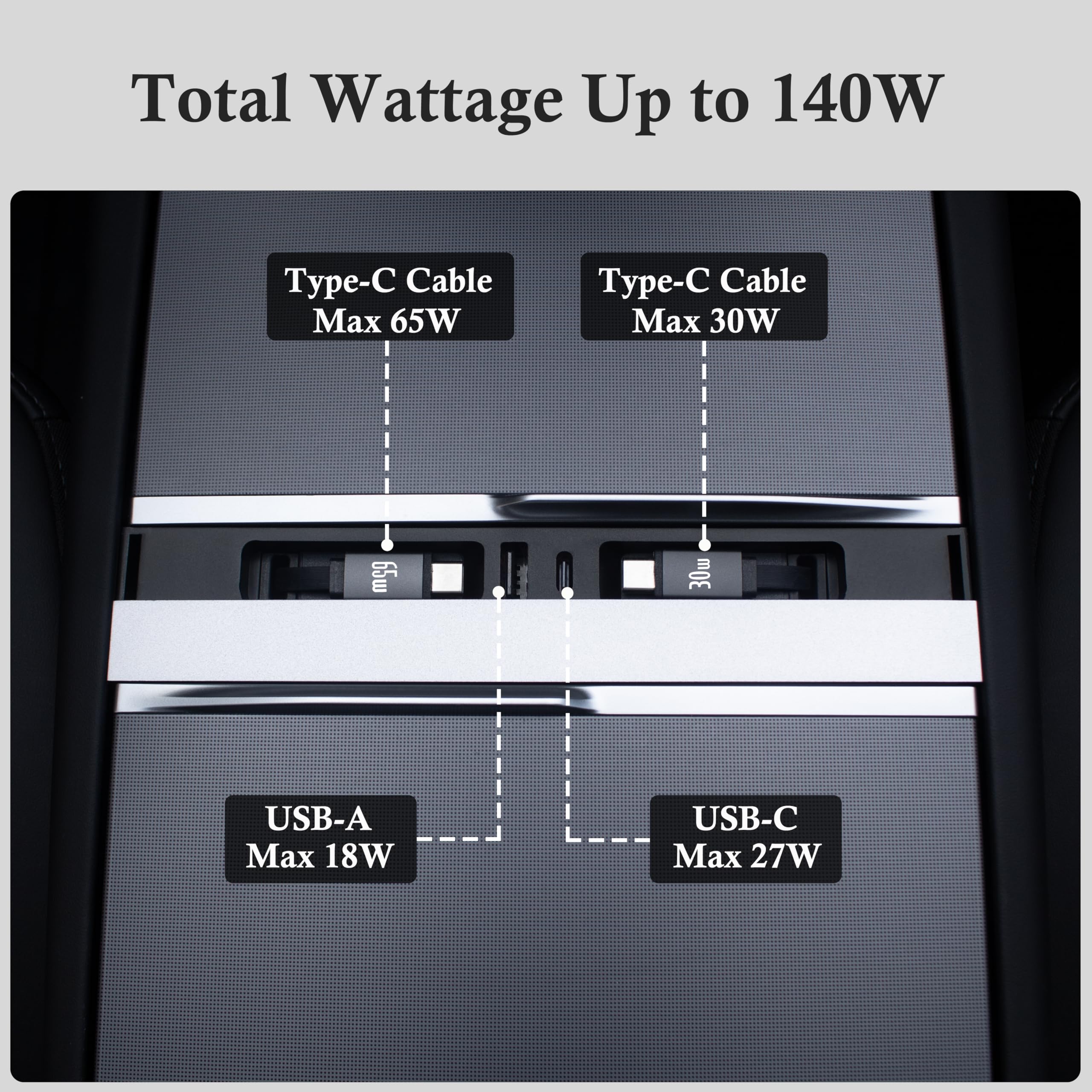 Leikaendi 65W/30W cables enable laptop and device charging.