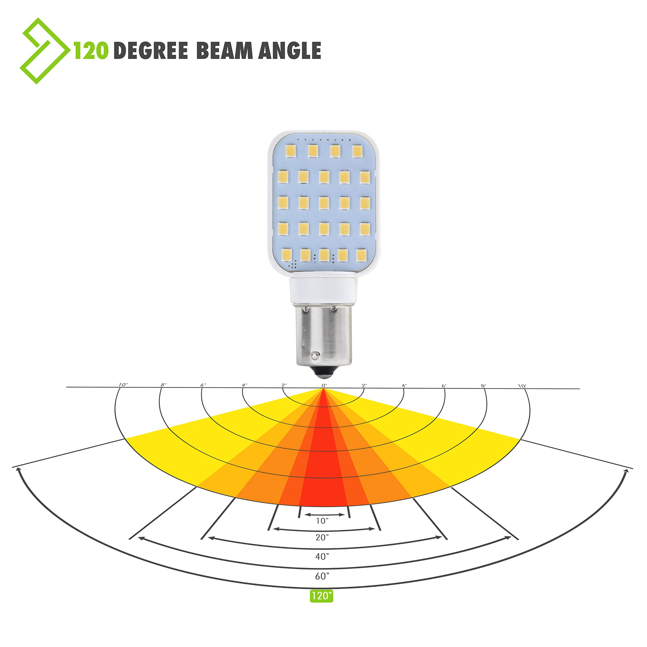 Leisure LED 10-24V operation, robust RV bulb for fluctuating power.