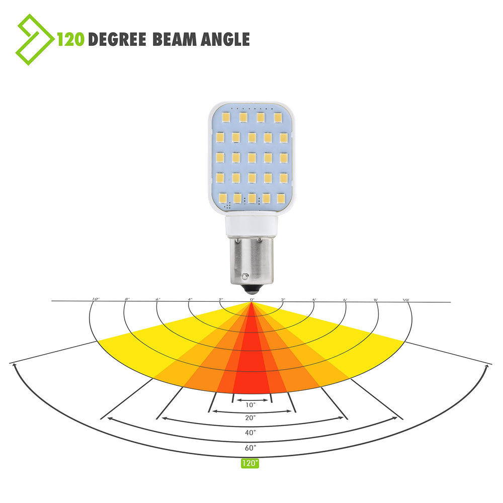 Leisure LED 10-24V operation, robust RV bulb for fluctuating power.
