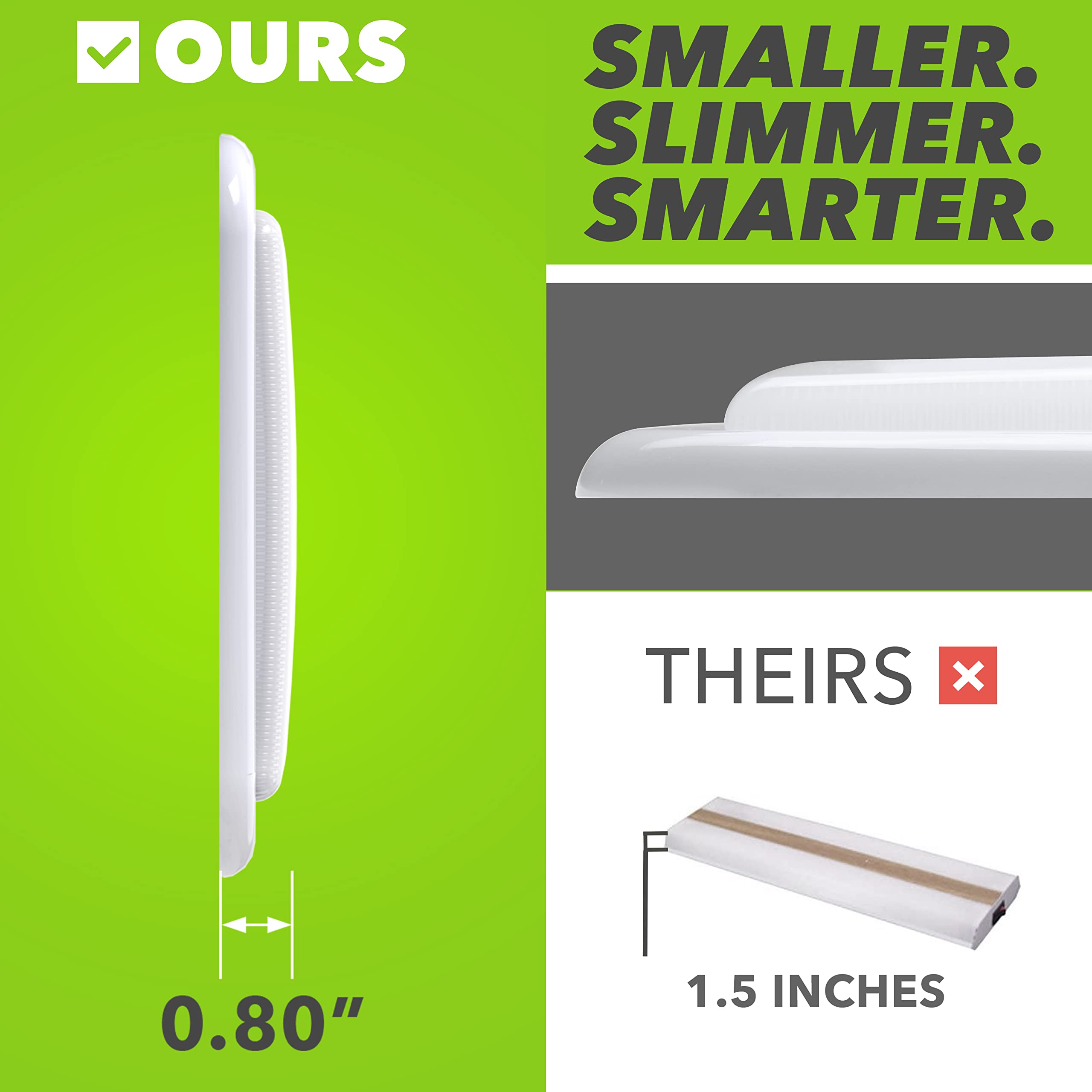Leisure LED 22W draw for 2000 lumens reduces power use.