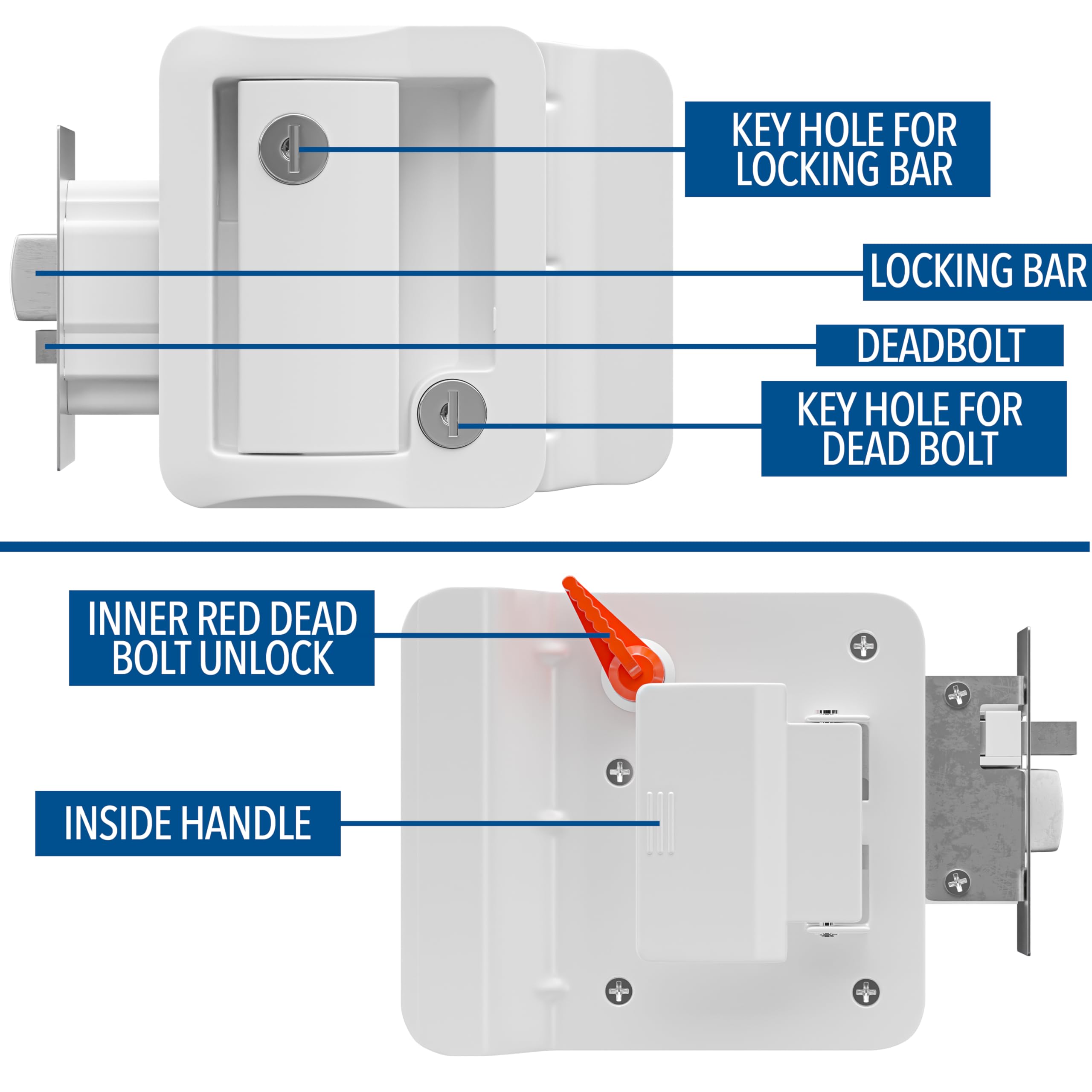 Leisure Locks 100-percent-metal RV lock highlights rugged durability