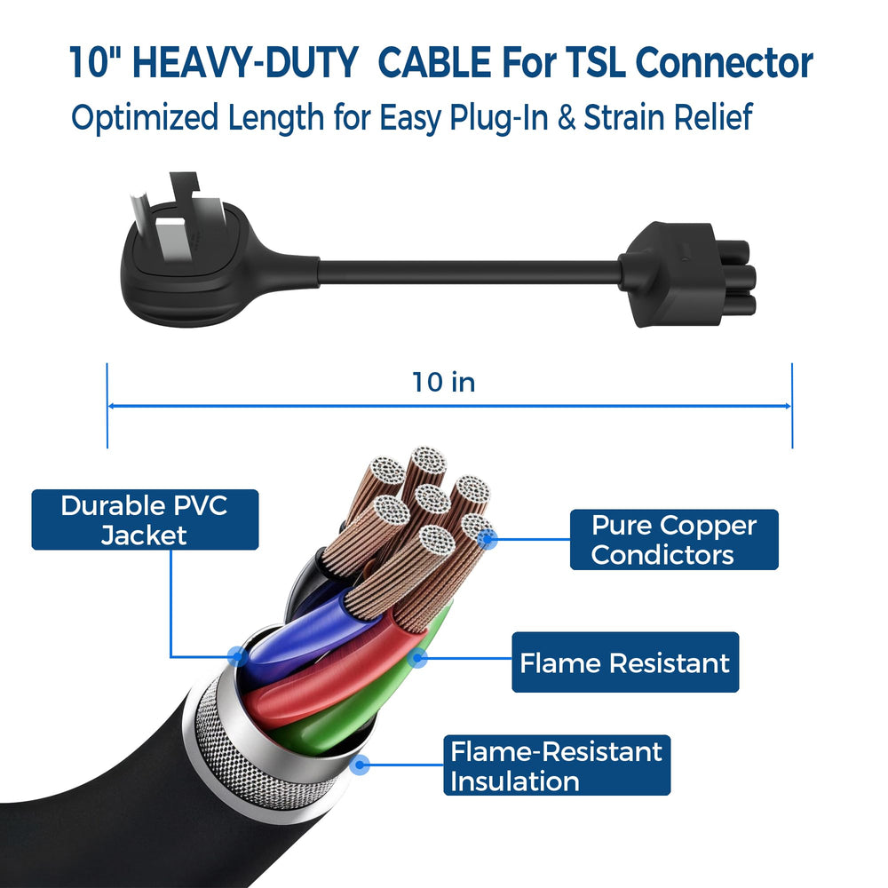 Leisure Stay delivers 240V 32A charging performance with this adapter.