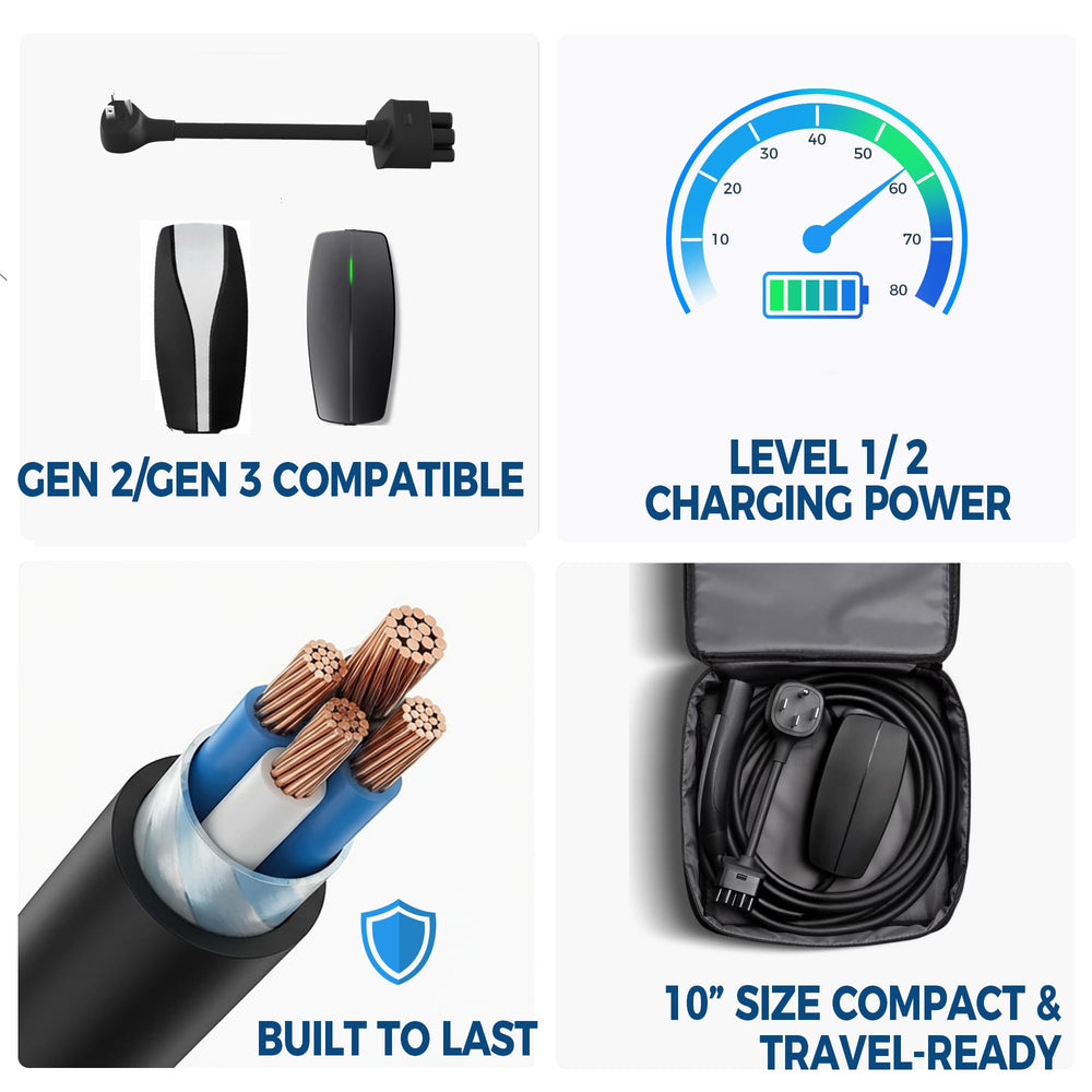 Leisure Stay warranty-backed adapter with US-based support.
