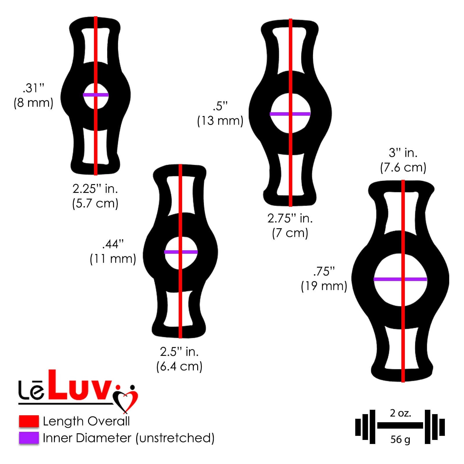 LeLuv Ultima Black Vacuum Pump protective rubber cover protecting the gauge.