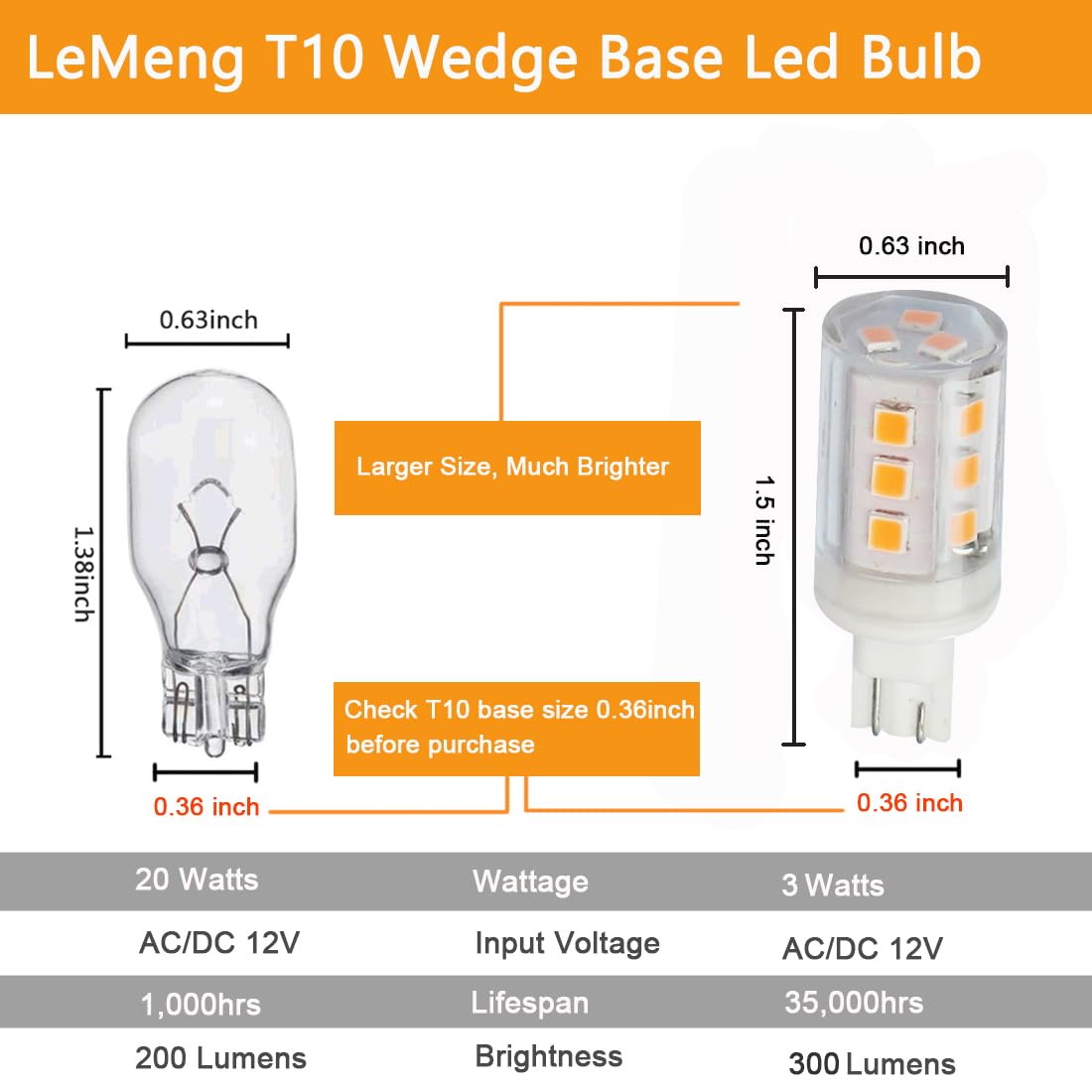 Lemeng 3W T10 bulb installed in a dome light for cozy ambience