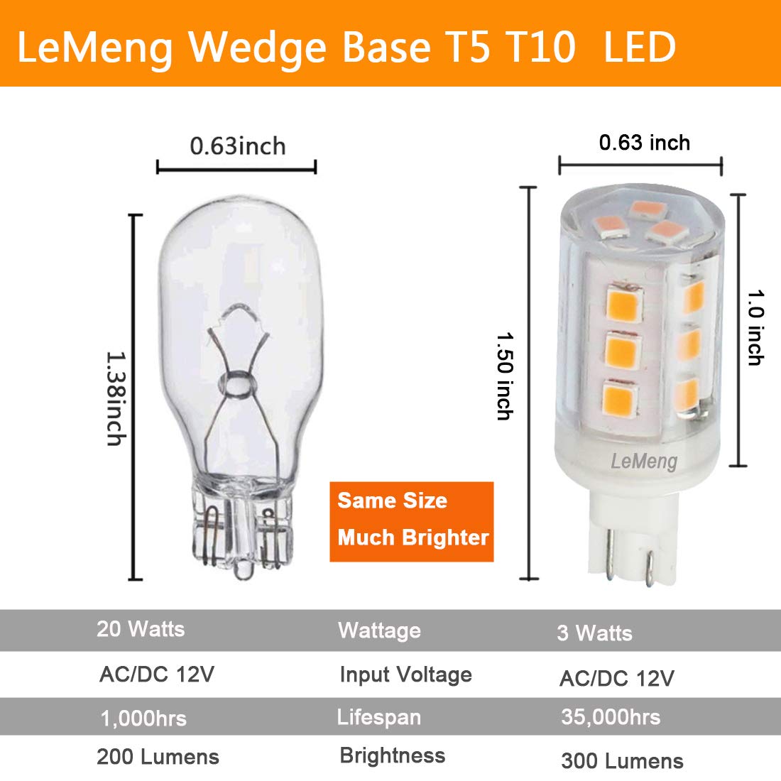 LeMeng T10 LED bulb ideal for landscape lighting with a 360-degree beam.