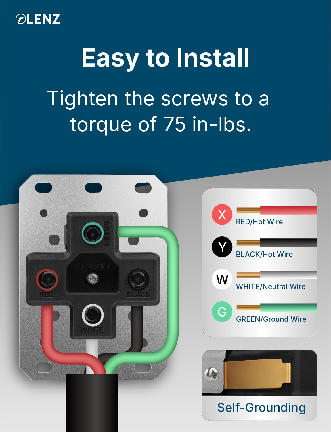 LENZ ED-1450EV in two-gang box demonstrates easy installation