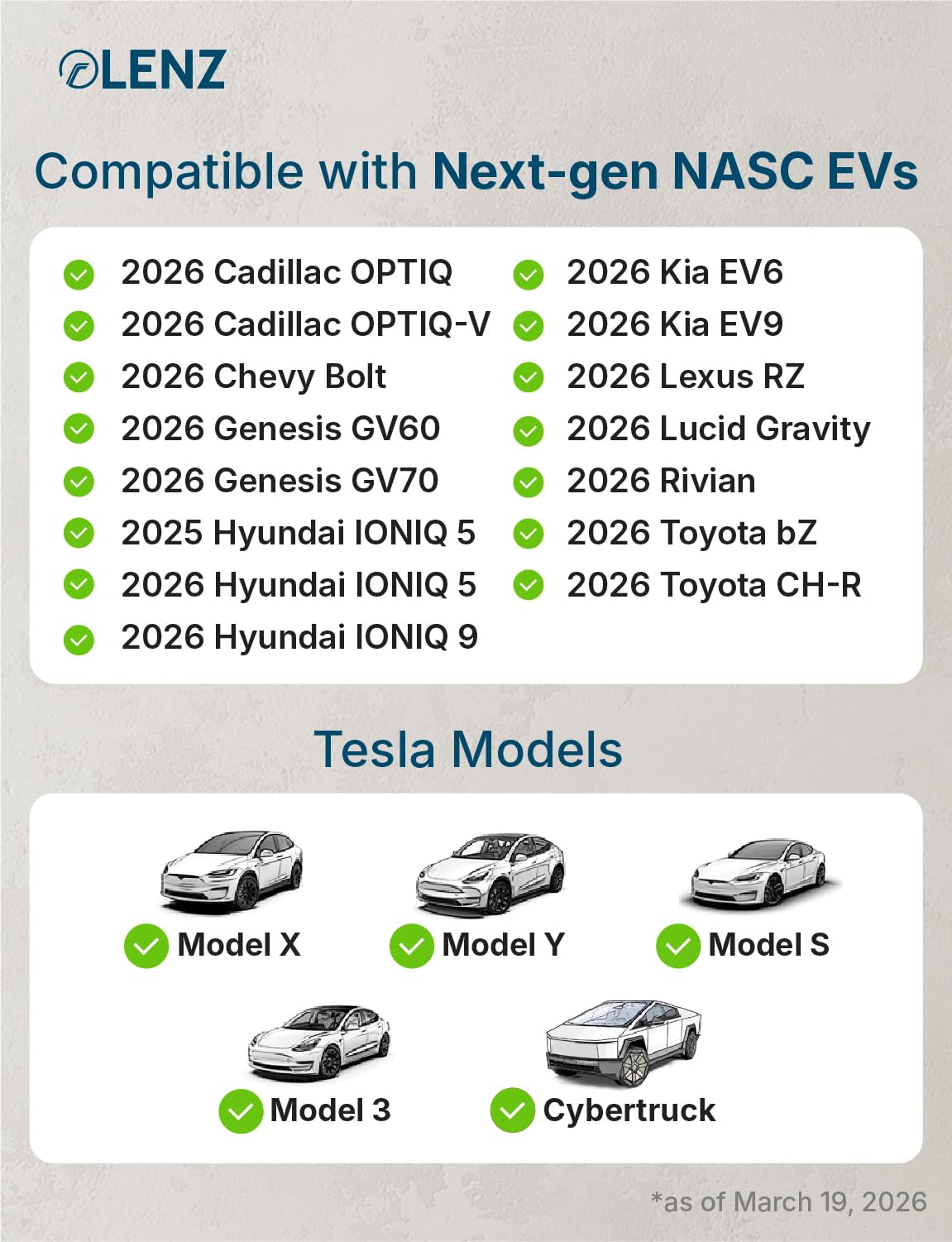 LENZ J1772 to NACS adapter supports up to 80A capacity for faster Level 2 charging