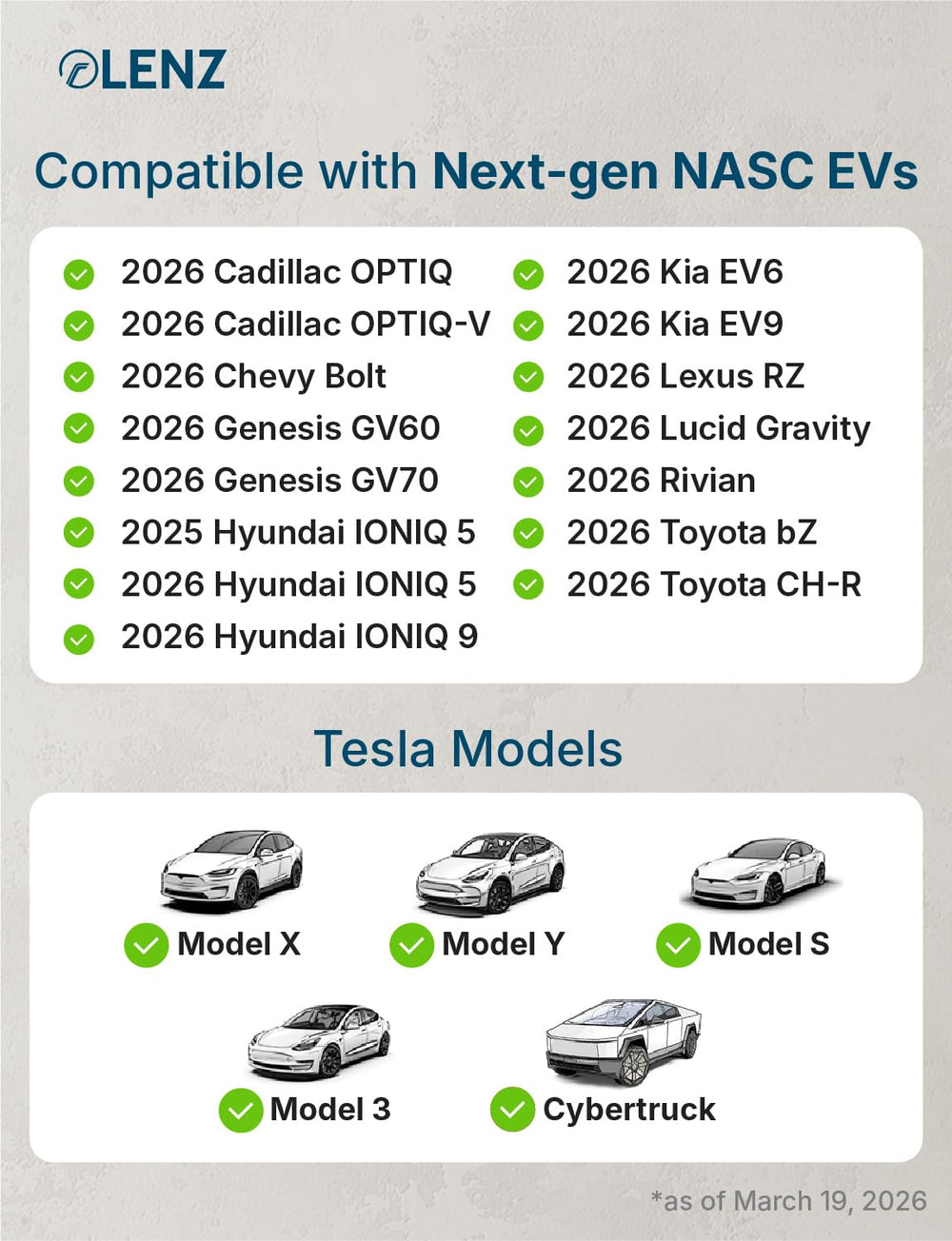 LENZ J1772 to NACS adapter supports up to 80A capacity for faster Level 2 charging