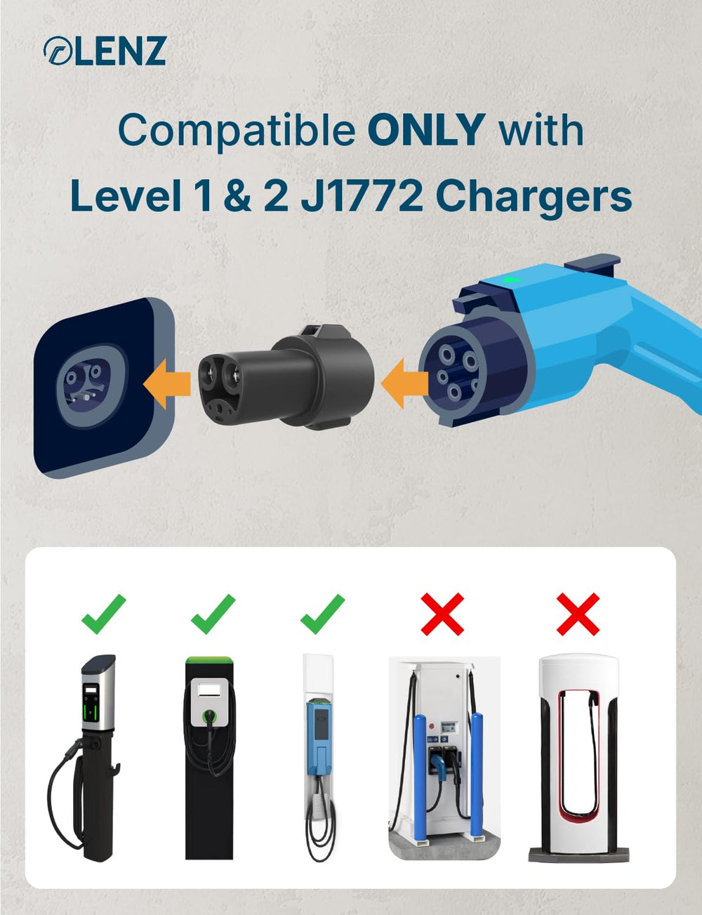 LENZ UL certified adapter highlights safety and reliability for daily charging