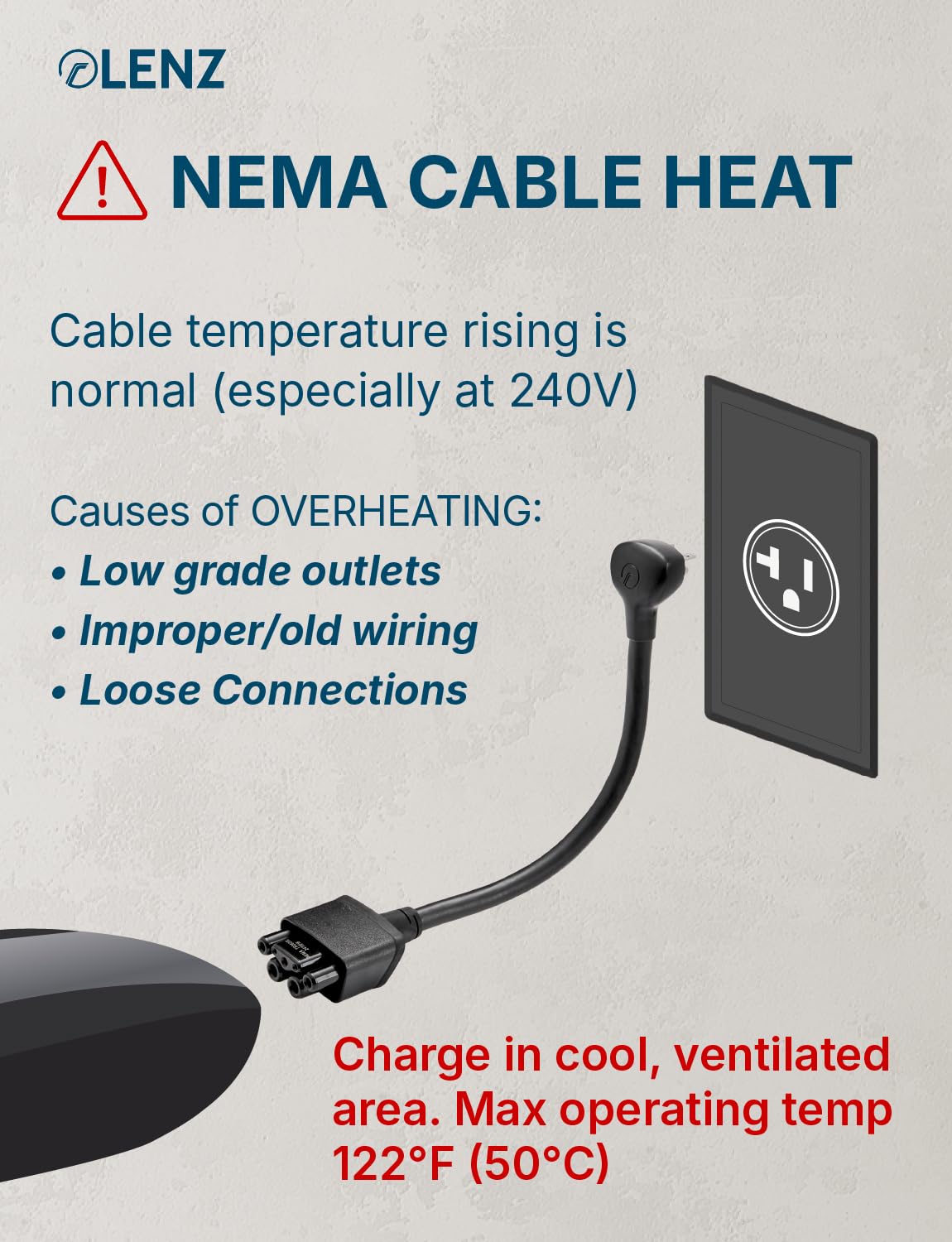 Close-up of nickel-plated LENZ NEMA 6-20 adapter showing corrosion resistance