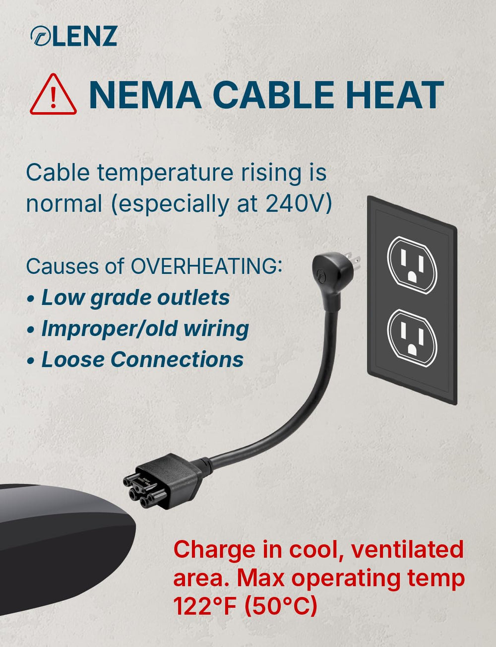 LENZ NEMA5-15 adapter with 14-inch cable highlighting reach.