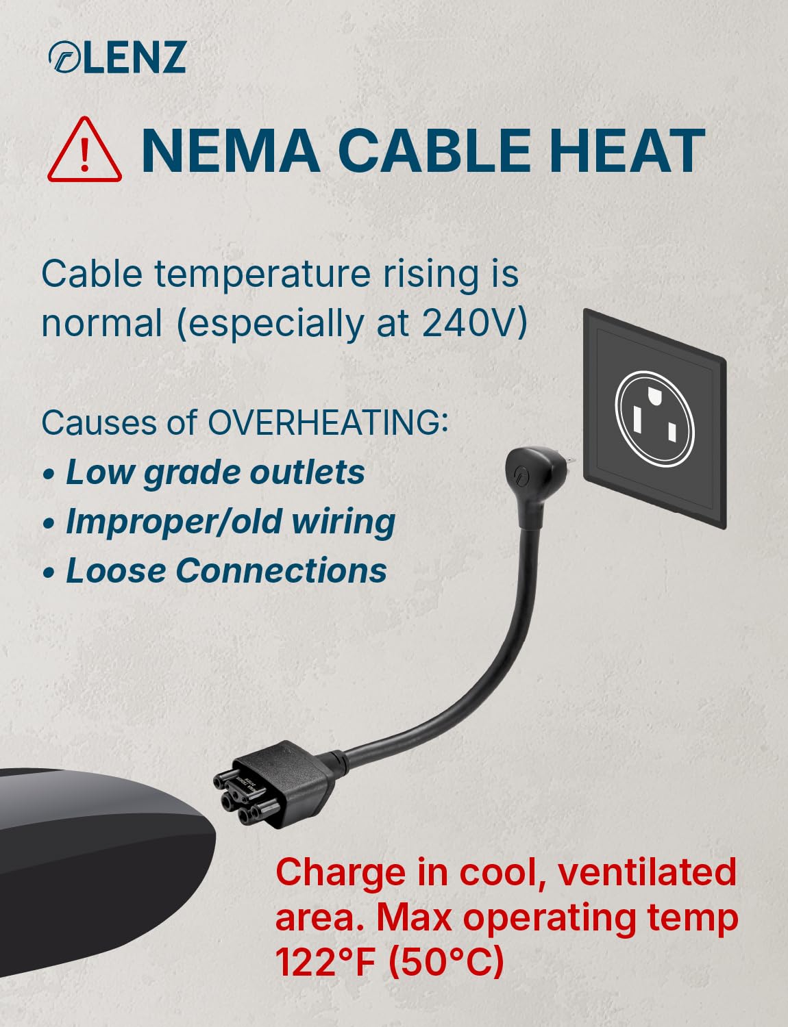 LENZ NEMA 6-50 adapter demonstrates Gen 2/3 compatibility for Tesla chargers.