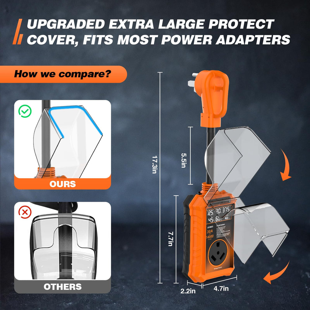 LEORISO RV surge protector temperature shutoff guard against overheating