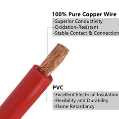 Letivay battery cable with black 4 AWG lug, offering solid, corrosion-resistant connections.