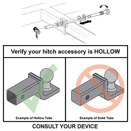 SHP2040-XL heavy-duty pin 58inch secures 2.5in hitch receivers and tow equipment.