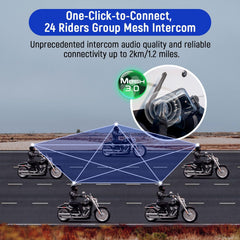 LEXIN MeshCom 24-rider mesh group showing connectivity range