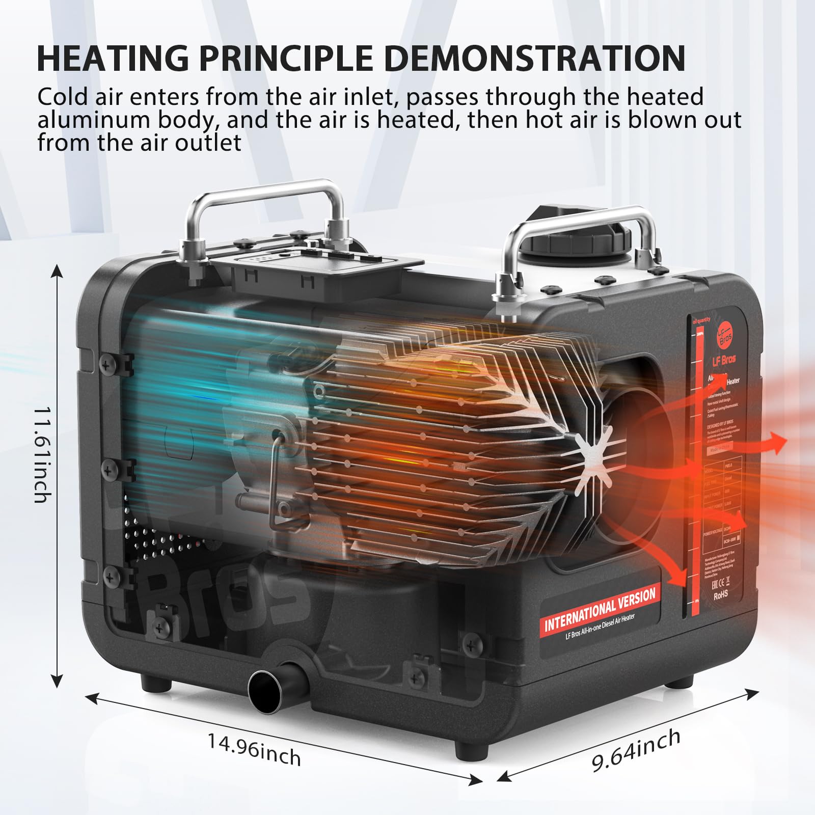 LF Bros remote control paired with the heater for convenient operation from afar.