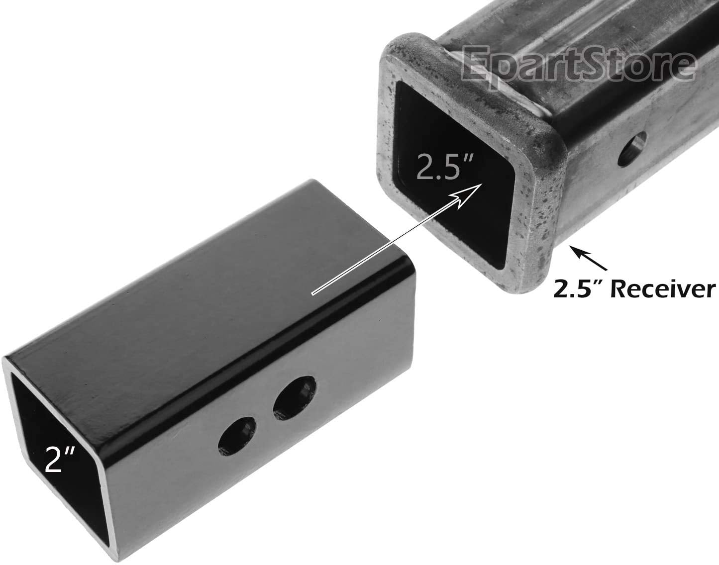 LFPartS note highlights 3-1/2 x 5/8-inch hitch pin requirement