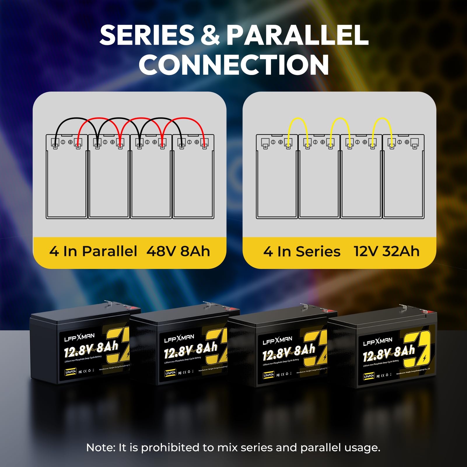 LFPXMAN 12V 8Ah LiFePO4 battery suitable for UPS backup