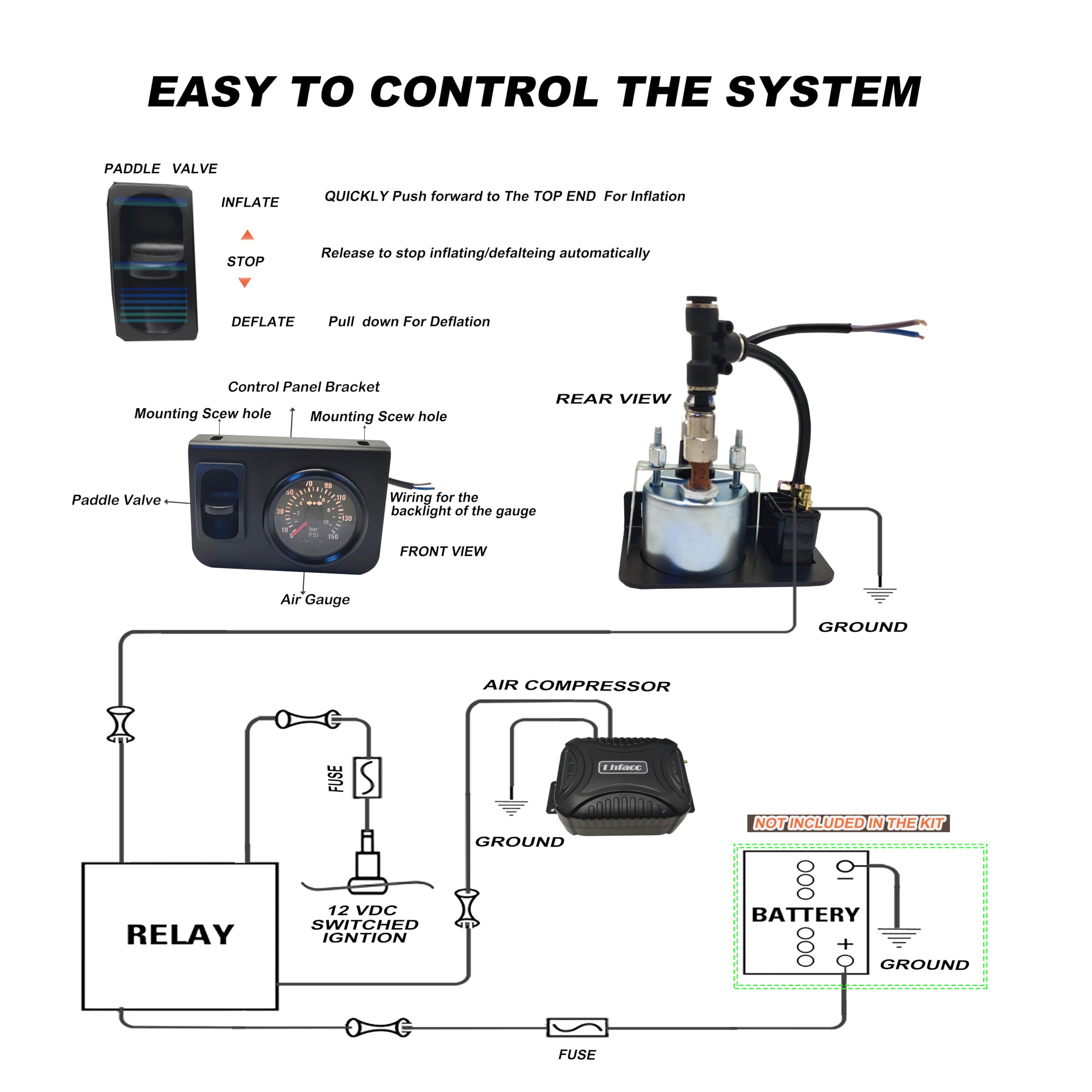 Lhfacc compact relay and air line simplify wiring