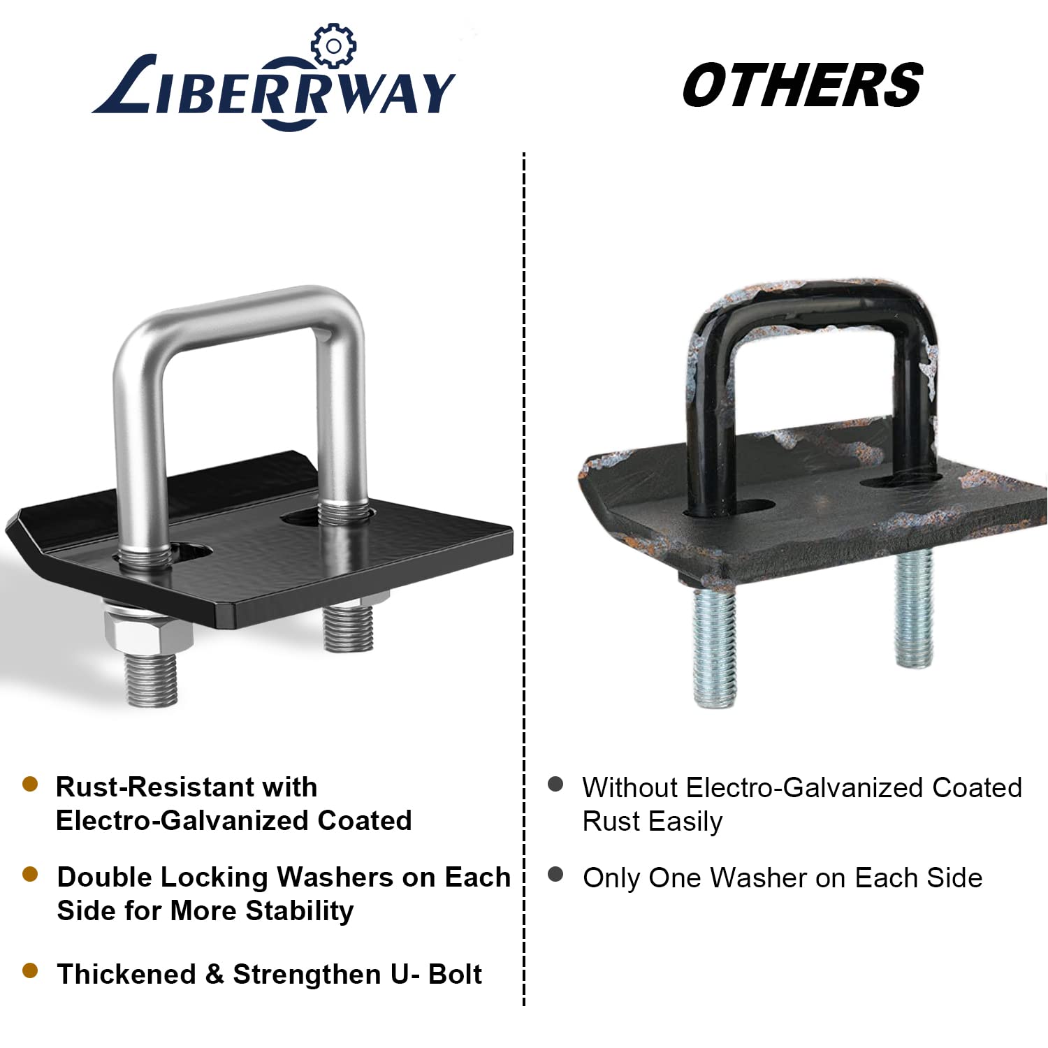 LIBERRWAY flat washers help tighten and stabilize the hitch assembly.