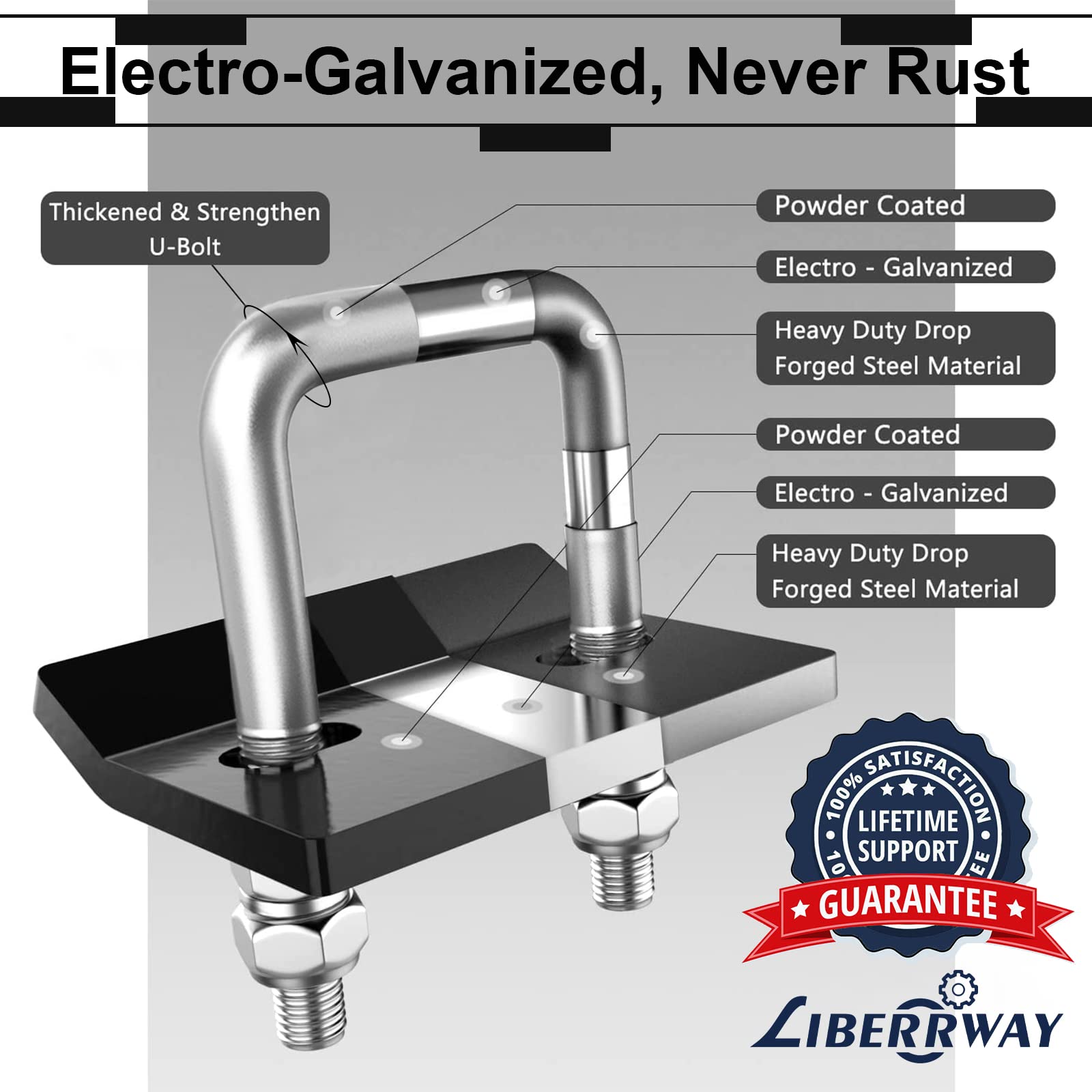 LIBERRWAY thick powder-coated plate resists rust for long-lasting installation.